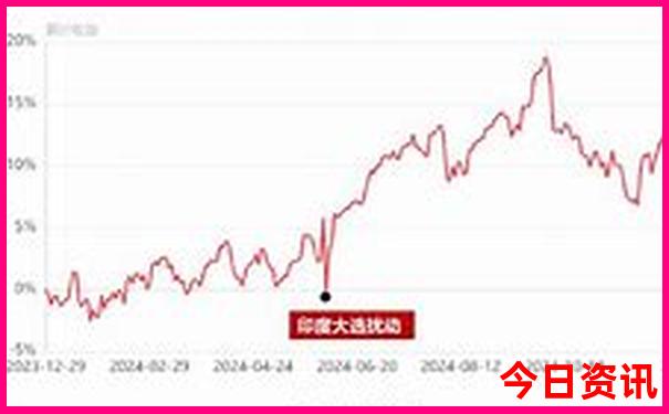 湖南省的景点有哪些